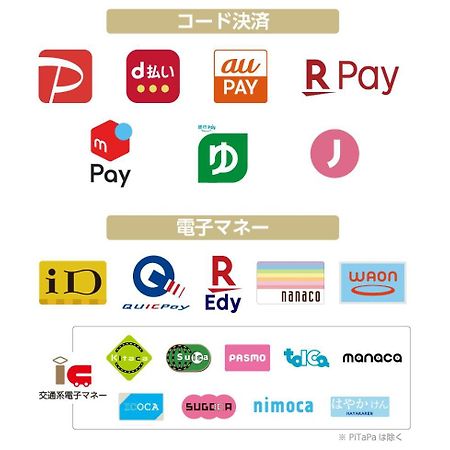两国站大山apa酒店及度假村 東京都 外观 照片